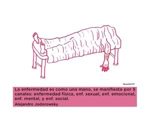 La enfermedad es como una mano